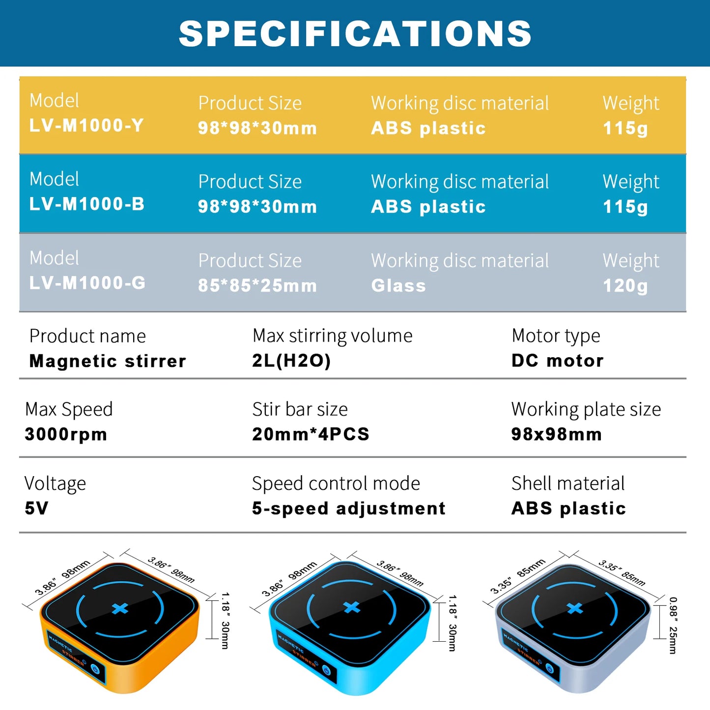 Mini Magnetic Stir Plate (3000 RPM Lab Mixer)