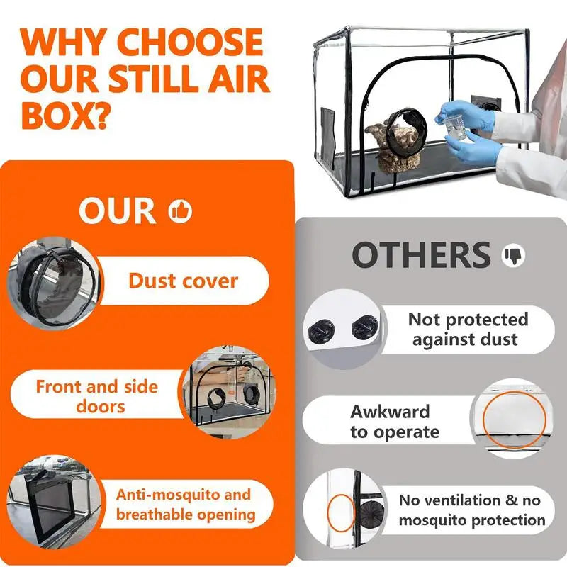 Still Air Box For Mushroom Planting Bag Mushroom Tent Propagation Stations Mushroom Grow Bags Horticulture Supplies